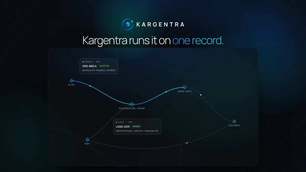 Opening frame of the Kargentra film: the operational network with one order moving from intake to invoice.